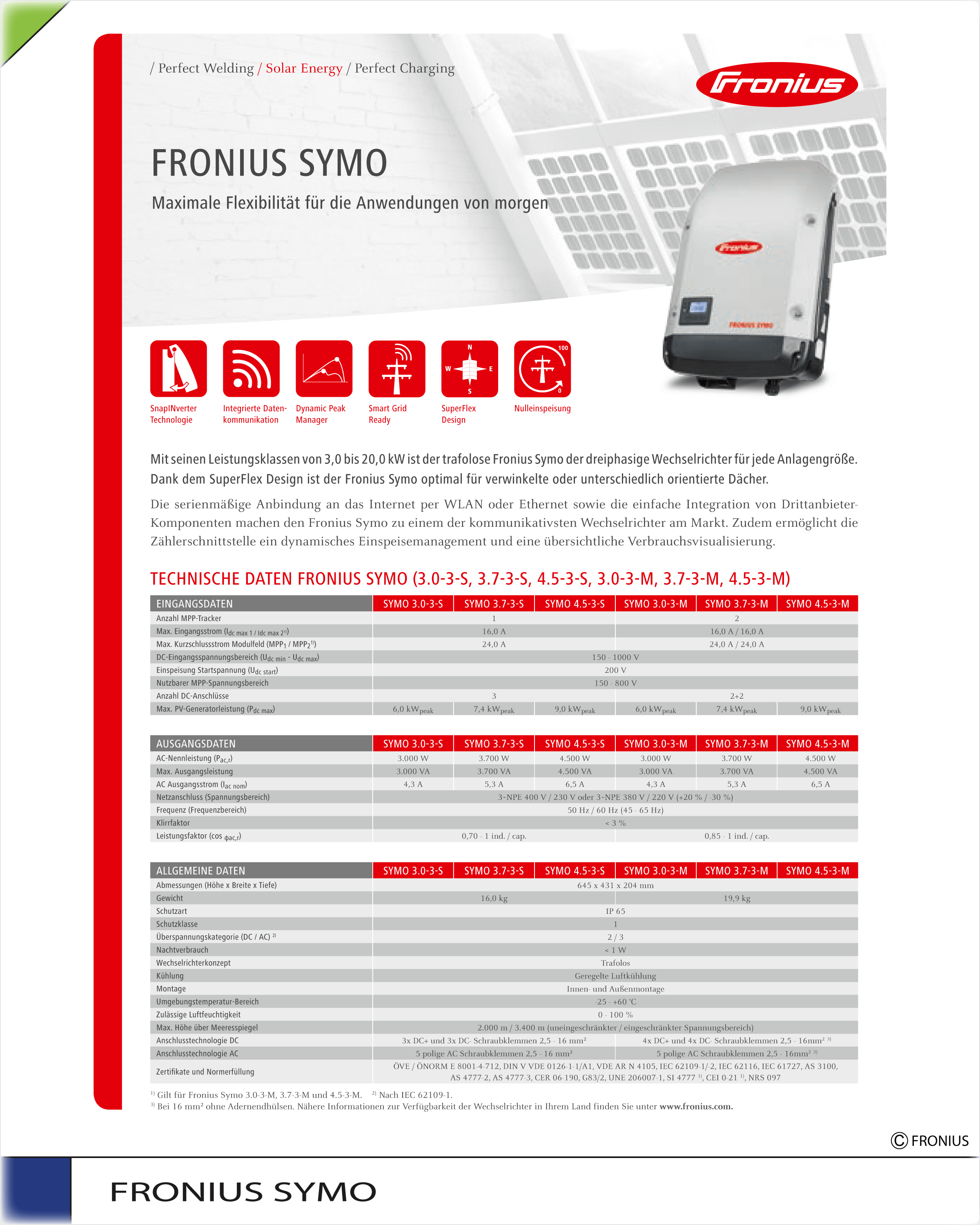 Fronius Symo